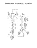 DETERMINING HYBRID ARQ INDICATORS diagram and image