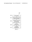 DETERMINING HYBRID ARQ INDICATORS diagram and image