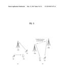 SIGNAL TRANSMISSION METHOD AND USER EQUIPMENT, AND SIGNAL RECEPTION METHOD     AND BASE STATION diagram and image