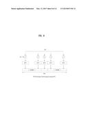 METHOD AND APPARATUS FOR TRANSMITTING AND RECEIVING REFERENCE SIGNAL IN     WIRELESS COMMUNICATION SYSTEM diagram and image