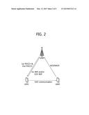 METHOD AND DEVICE FOR TRANSMITTING D2D DATA IN WIRELESS COMMUNICATION     SYSTEM diagram and image