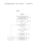 SIGNAL PROCESSING METHOD IN WIRELESS COMMUNICATION SYSTEM AND DEVICE     THEREFOR diagram and image