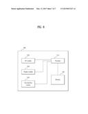 SIGNAL PROCESSING METHOD IN WIRELESS COMMUNICATION SYSTEM AND DEVICE     THEREFOR diagram and image