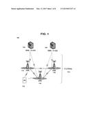 METHOD FOR TRANSMITTING MAC PDUs diagram and image