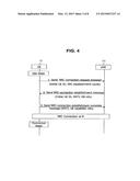 METHOD FOR TRANSMITTING MAC PDUs diagram and image