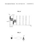 METHOD FOR TRANSMITTING MAC PDUs diagram and image