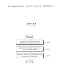 APPARATUS AND METHOD FOR TRANSMITTING MUTING INFORMATION, AND APPARATUS     AND METHOD FOR ACQUIRING CHANNEL STATE USING SAME diagram and image