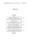 APPARATUS AND METHOD FOR TRANSMITTING MUTING INFORMATION, AND APPARATUS     AND METHOD FOR ACQUIRING CHANNEL STATE USING SAME diagram and image