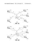 METHOD FOR PERFORMING WIRELESS SWITCHING diagram and image