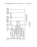 L2 TUNNELING BASED LOW LATENCY SINGLE RADIO HANDOFFS diagram and image