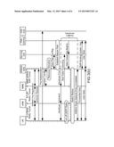 L2 TUNNELING BASED LOW LATENCY SINGLE RADIO HANDOFFS diagram and image