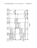 L2 TUNNELING BASED LOW LATENCY SINGLE RADIO HANDOFFS diagram and image