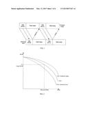 METHOD, DEVICE, AND SYSTEM FOR TRANSMITTING DATA BASED ON HARQ diagram and image