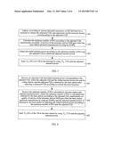 METHOD, DEVICE, AND SYSTEM FOR TRANSMITTING DATA BASED ON HARQ diagram and image