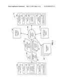 MULTI-USER MULTIPLE-INPUT MULTIPLE-OUTPUT (MU-MIMO) FEEDBACK PROTOCOL diagram and image