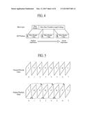 APPARATUS FOR TRANSMITTING ENCODED VIDEO STREAM AND METHOD FOR     TRANSMITTING THE SAME diagram and image