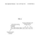 APPARATUS FOR TRANSMITTING ENCODED VIDEO STREAM AND METHOD FOR     TRANSMITTING THE SAME diagram and image