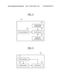 APPARATUS FOR TRANSMITTING ENCODED VIDEO STREAM AND METHOD FOR     TRANSMITTING THE SAME diagram and image