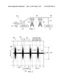 TIME AND FREQUENCY DIVERSITY MODULATION SYSTEM AND METHOD diagram and image