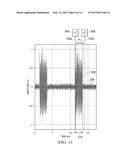 TIME AND FREQUENCY DIVERSITY MODULATION SYSTEM AND METHOD diagram and image