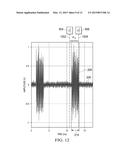 TIME AND FREQUENCY DIVERSITY MODULATION SYSTEM AND METHOD diagram and image