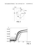 APPARATUS FOR IDENTIFYING MORPHOLOGY diagram and image