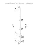 METHOD AND APPARATUS FOR LATE ENTRY IN ASYNCHRONOUS FREQUENCY HOPPING     SYSTEMS USING RANDOM PERMUTATION SEQUENCES diagram and image