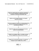 METHOD AND APPARATUS FOR LATE ENTRY IN ASYNCHRONOUS FREQUENCY HOPPING     SYSTEMS USING RANDOM PERMUTATION SEQUENCES diagram and image