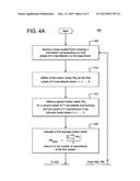 PERFORMING VIDEO ENCODING MODE DECISION BASED ON MOTION ACTIVITY diagram and image