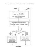 PERFORMING VIDEO ENCODING MODE DECISION BASED ON MOTION ACTIVITY diagram and image