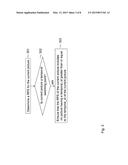 ARRANGEMENTS AND METHODS THEREOF FOR PROCESSING VIDEO diagram and image