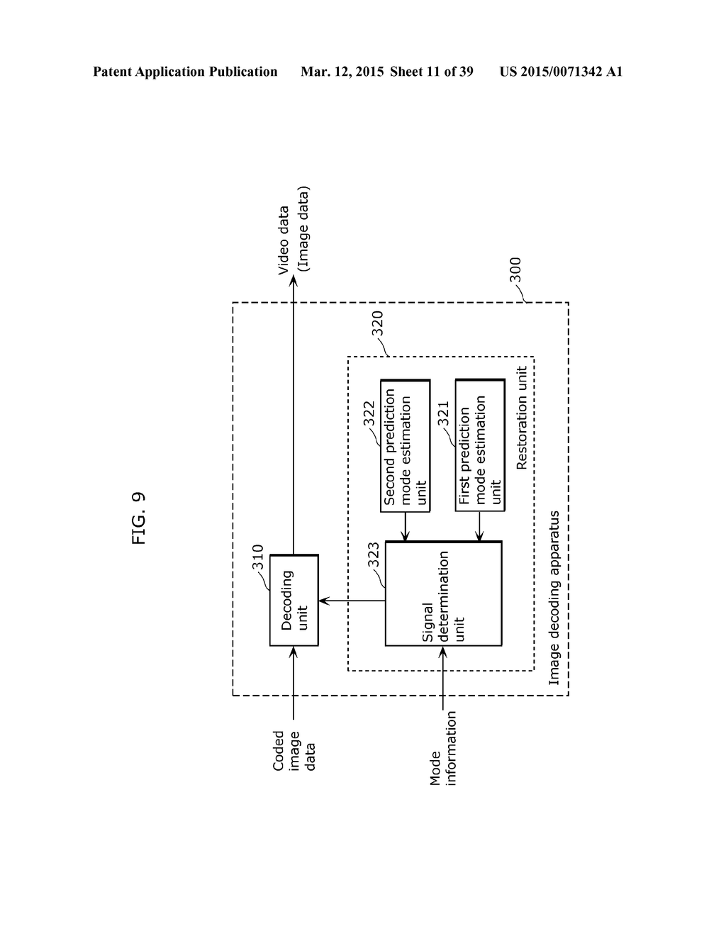 IMAGE DECODING METHOD, IMAGE CODING METHOD, IMAGE DECODING APPARATUS,     IMAGE CODING APPARATUS, PROGRAM, AND INTEGRATED CIRCUIT - diagram, schematic, and image 12