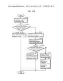 IMAGE DECODING METHOD, IMAGE CODING METHOD, IMAGE DECODING APPARATUS,     IMAGE CODING APPARATUS, PROGRAM, AND INTEGRATED CIRCUIT diagram and image