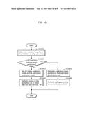 IMAGE DECODING METHOD, IMAGE CODING METHOD, IMAGE DECODING APPARATUS,     IMAGE CODING APPARATUS, PROGRAM, AND INTEGRATED CIRCUIT diagram and image