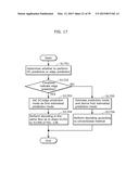 IMAGE DECODING METHOD, IMAGE CODING METHOD, IMAGE DECODING APPARATUS,     IMAGE CODING APPARATUS, PROGRAM, AND INTEGRATED CIRCUIT diagram and image