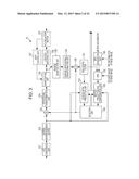 IMAGE PROCESSING DEVICE AND IMAGE PROCESSING METHOD diagram and image