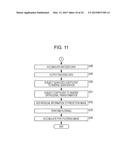 IMAGE PROCESSING DEVICE AND IMAGE PROCESSING METHOD diagram and image