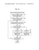 IMAGE PROCESSING DEVICE AND IMAGE PROCESSING METHOD diagram and image