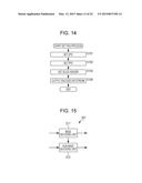 IMAGE PROCESSING DEVICE AND IMAGE PROCESSING METHOD diagram and image