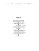 IMAGE PROCESSING DEVICE AND IMAGE PROCESSING METHOD diagram and image