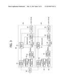 INTER-LAYER PREDICTION METHOD AND APPARATUS USING SAME diagram and image