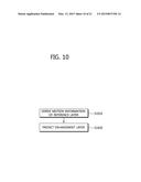 INTER-LAYER PREDICTION METHOD AND APPARATUS USING SAME diagram and image