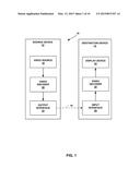 PARTIAL INTRA BLOCK COPYING FOR VIDEO CODING diagram and image