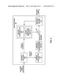PARTIAL INTRA BLOCK COPYING FOR VIDEO CODING diagram and image