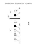PARTIAL INTRA BLOCK COPYING FOR VIDEO CODING diagram and image