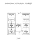 TWO LEVEL LAST SIGNIFICANT COEFFICIENT (LSC) POSITION CODING diagram and image