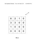 TWO LEVEL LAST SIGNIFICANT COEFFICIENT (LSC) POSITION CODING diagram and image