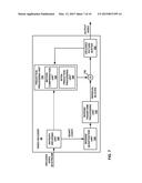 TWO LEVEL LAST SIGNIFICANT COEFFICIENT (LSC) POSITION CODING diagram and image
