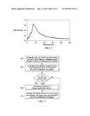 Power Line Communication using Padding to Overcome Interleaver Failings diagram and image