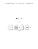 TRANSMITTER, RECEIVER AND CONTROLLING METHOD THEREOF diagram and image